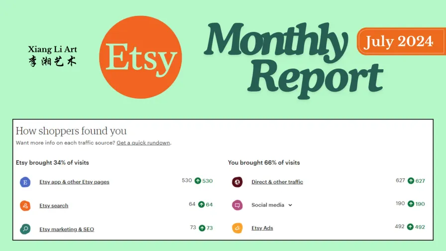 Selling on Etsy for Beginners – 6 months Update for Xiang Li Art (July 2024)